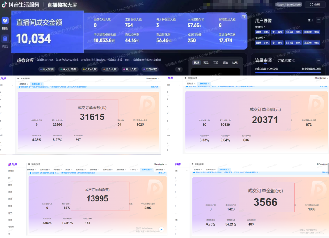 直播間成交額